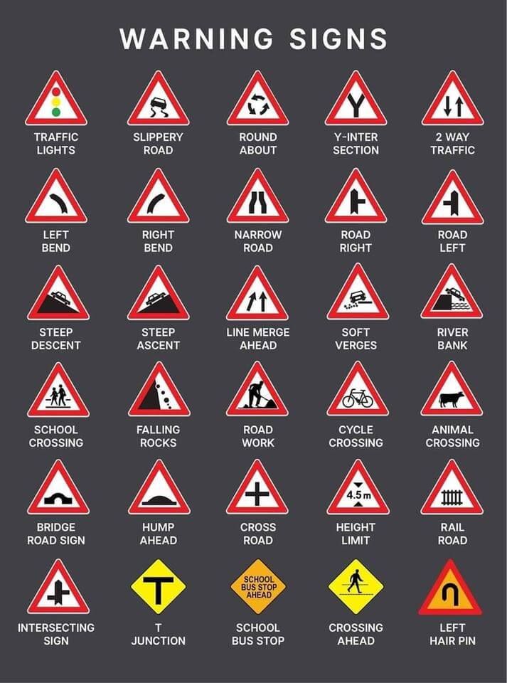 Warning Signs Warning Signs